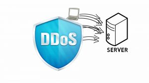 DDOS aanval